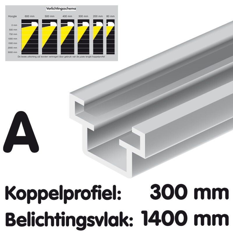 Kupplungsstück Aluminium für Lichttunnel, 300 mm, eloxiert