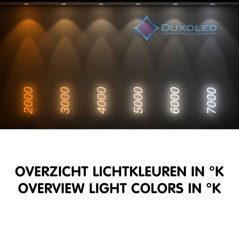 LED-Block 3 LEDs High-Power, RGB